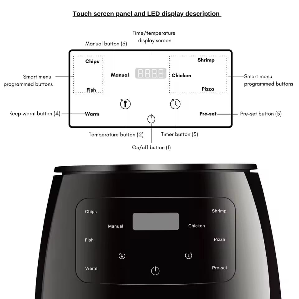 Freidora de aire multifuncional Horno I